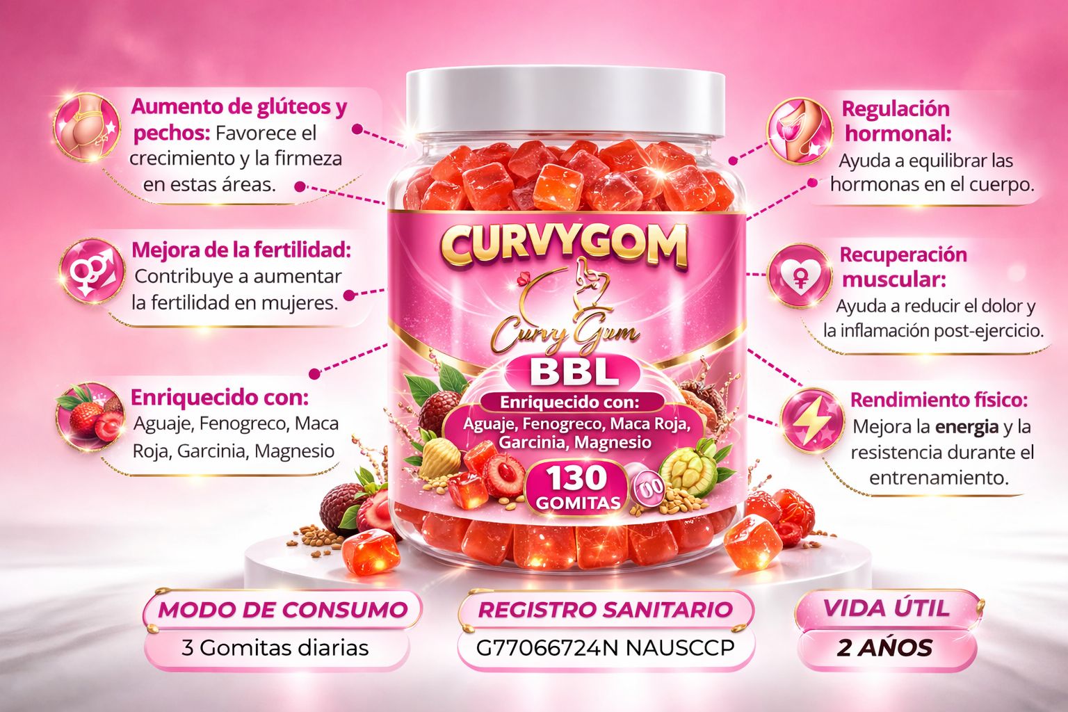 CURVYGOM BOOST +AGUAJE Y FENOGRECO