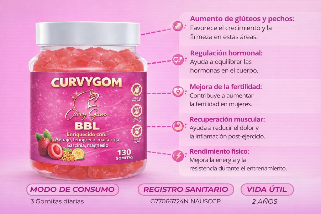 CURVYGOM BOOST +AGUAJE Y FENOGRECO